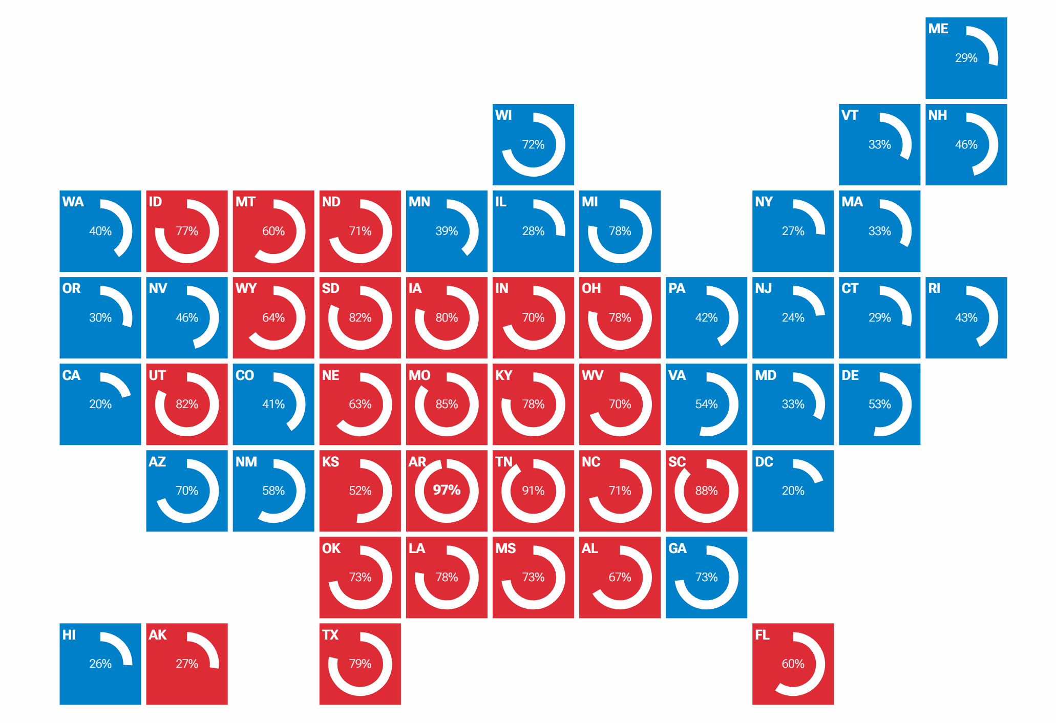 The Most Dangerous U.S. States to Reside in