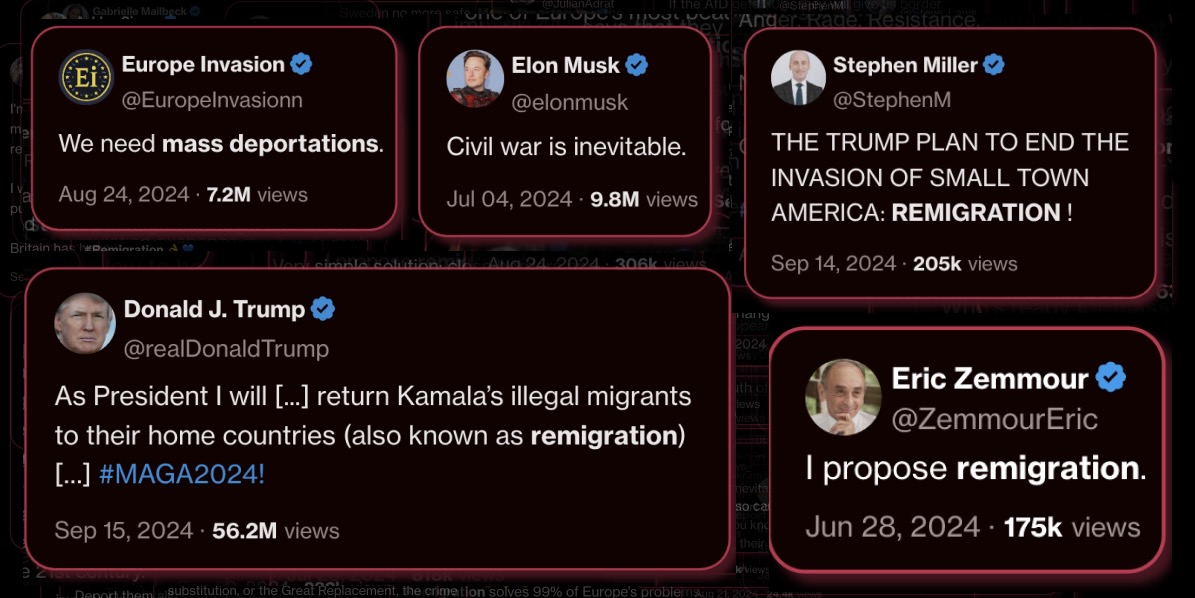 “Remigration” — How a White Nationalist Threat Spread From Austria to the US